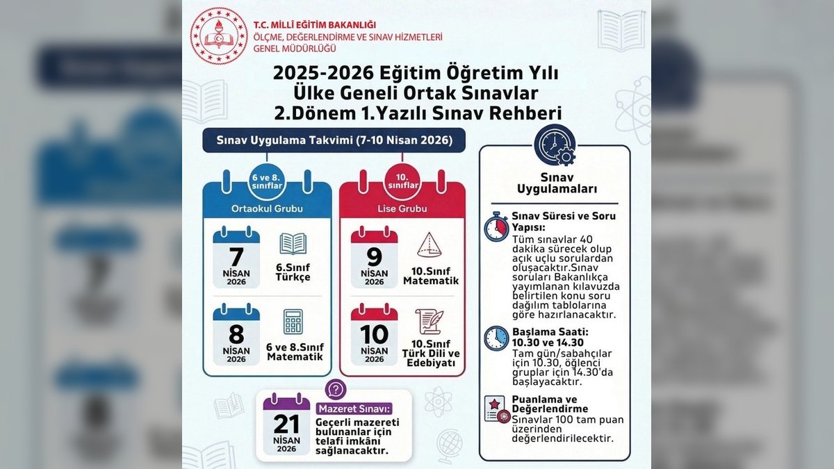 Balıkesir İl Millî Eğitim Müdürlüğü'nden 2025-2026 Ortak Yazılı Sınav Takvimi Açıklaması