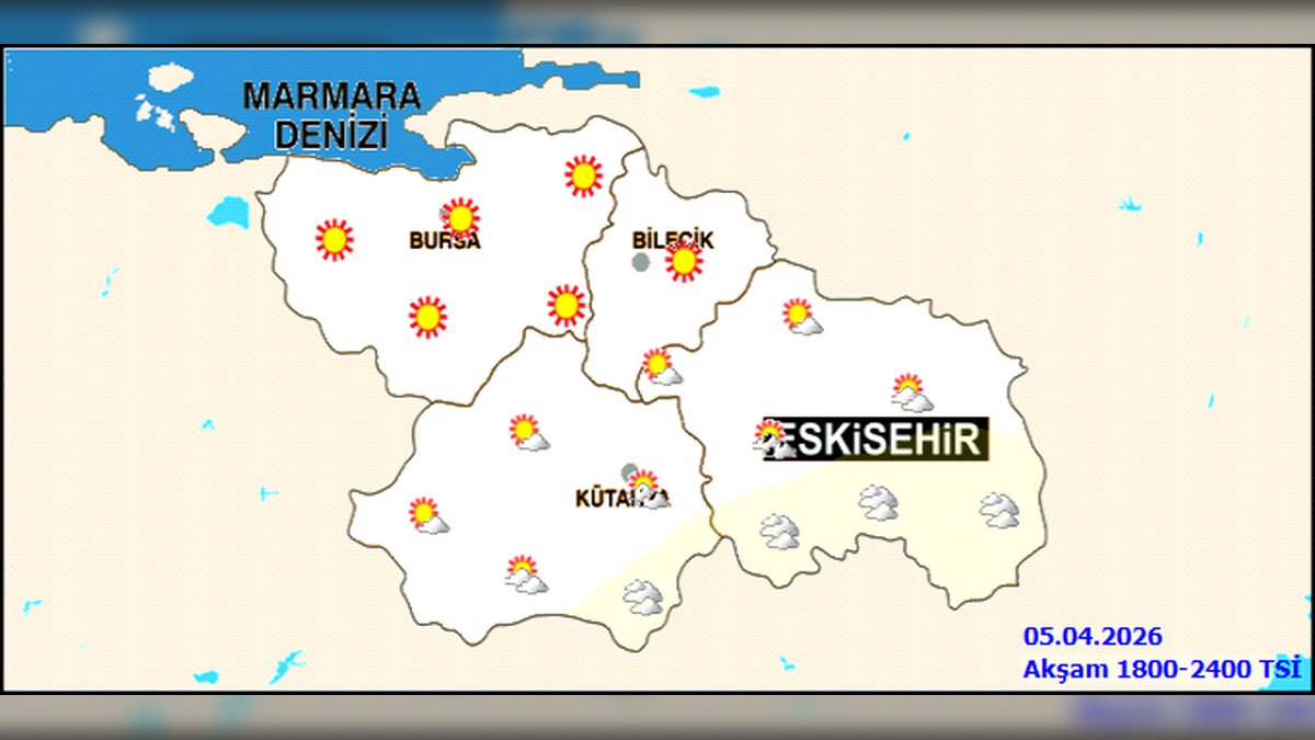 Bursa'da Bugün Sağanak Yağış Bekleniyor: Sıcaklıklar Mevsim Normallerinin Altında