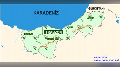 Rize'de 5 Günlük Hava Tahmini: Sağanak Yağış ve Çığ Tehlikesi Uyarısı
