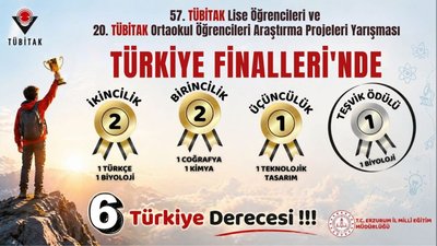 Erzurum'dan TÜBİTAK Finallerinde 6 Derece: Bilimde Büyük Başarı