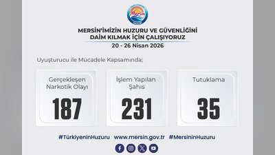 Mersin Valiliği'nden Uyuşturucuyla Mücadelede Kapsamlı Rapor: 187 Olay, 231 Gözaltı