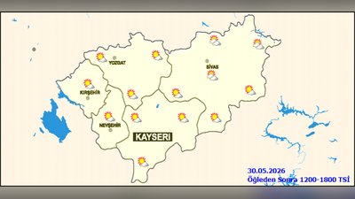 Nevşehir'de 5 Günlük Hava Durumu Tahmini: Sıcaklıklar Mevsim Normallerinin Altında Seyredecek